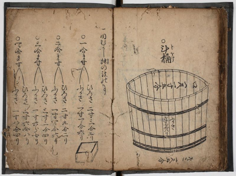 塵劫記 4巻 (存2巻)（寛永4年異版、京大数学） - ページ 53