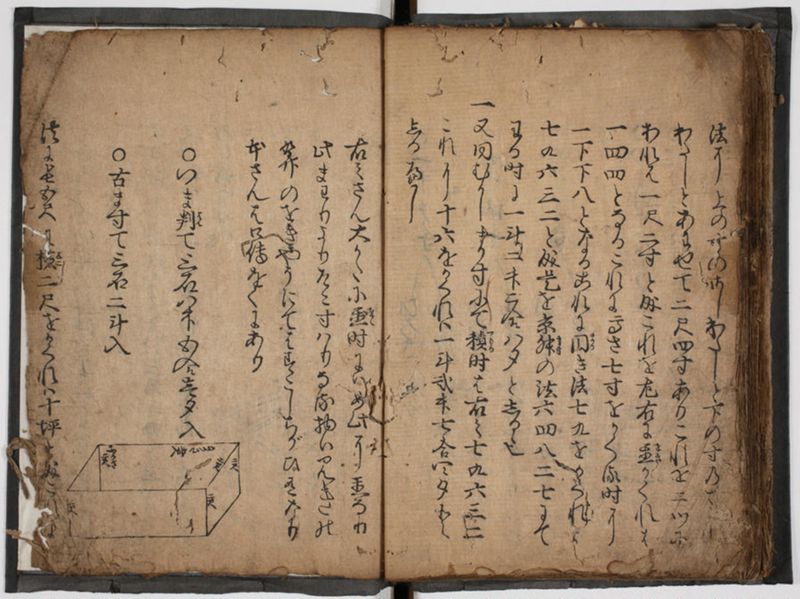 塵劫記 4巻 (存2巻)（寛永4年異版、京大数学） - ページ 55