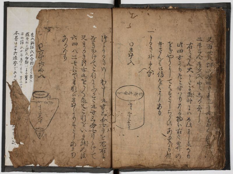 塵劫記 4巻 (存2巻)（寛永4年異版、京大数学） - ページ 57