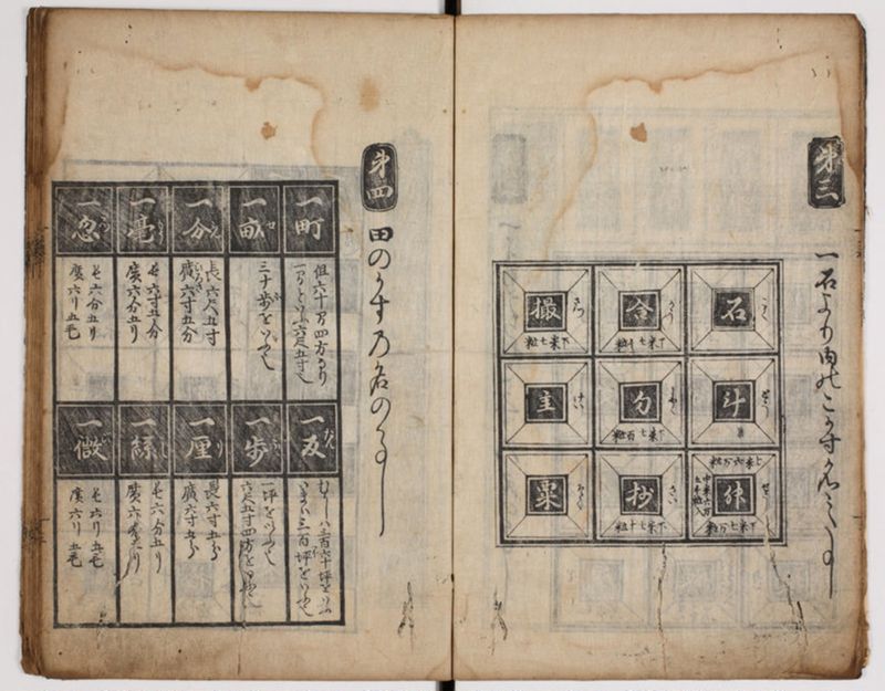 塵劫記 3巻 (存2巻)（寛永8年版、京大数学） - ページ 8