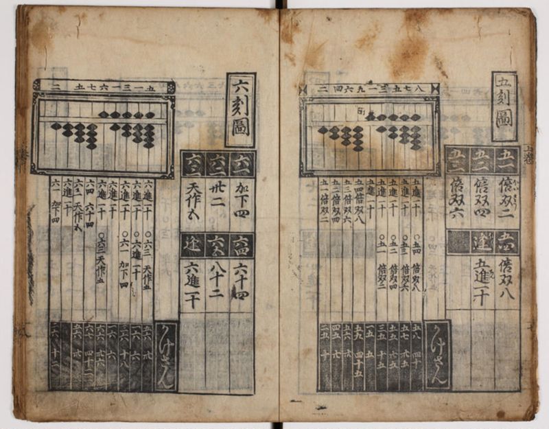 塵劫記 3巻 (存2巻)（寛永8年版、京大数学） - ページ 13