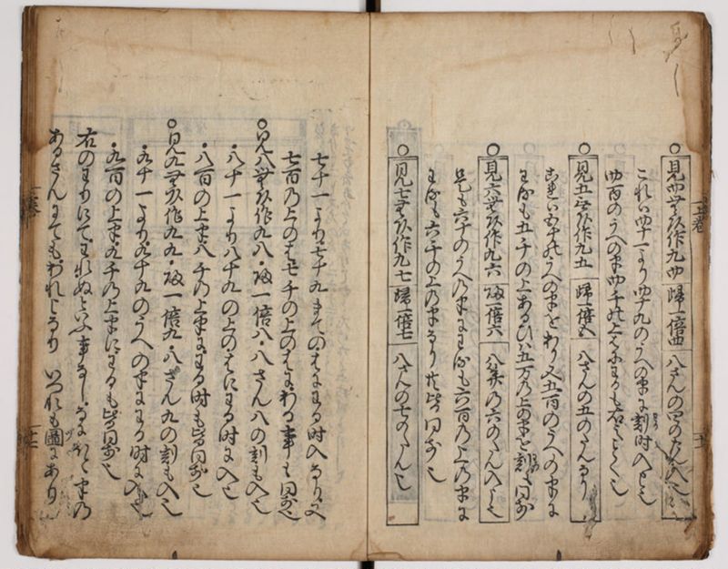 塵劫記 3巻 (存2巻)（寛永8年版、京大数学） - ページ 17