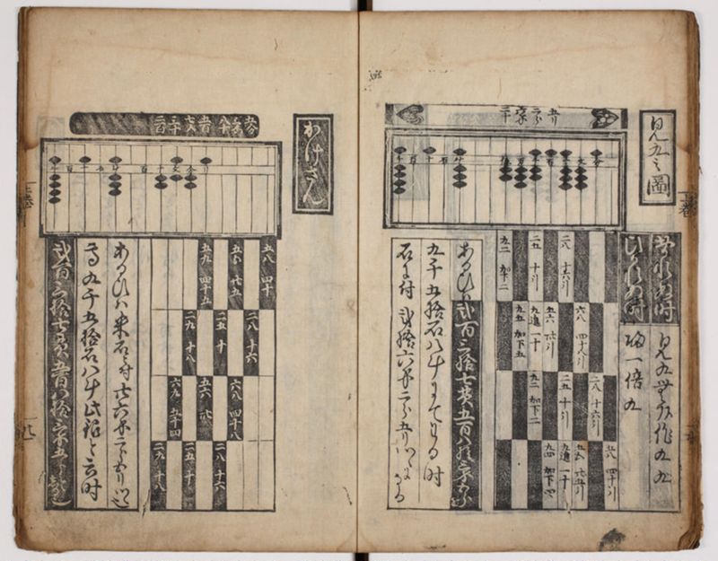 塵劫記 3巻 (存2巻)（寛永8年版、京大数学） - ページ 26