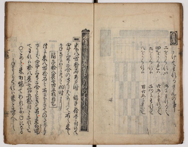 塵劫記 3巻 (存2巻)（寛永8年版、京大数学） - ページ 27