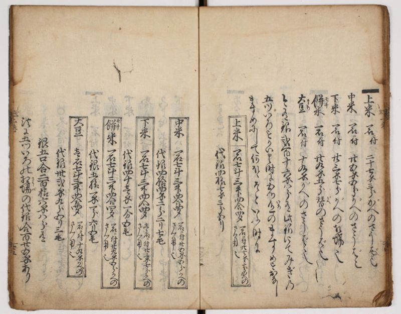塵劫記 3巻 (存2巻)（寛永8年版、京大数学） - ページ 30