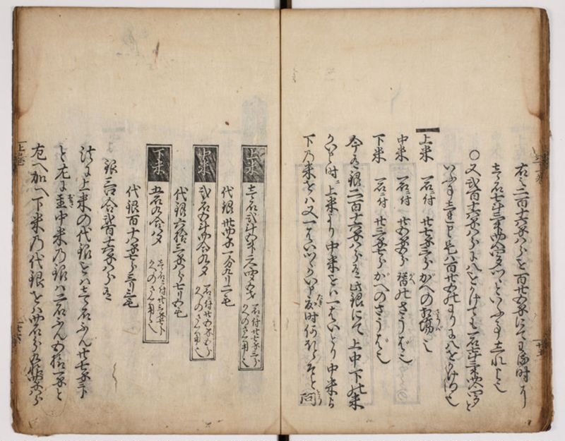 塵劫記 3巻 (存2巻)（寛永8年版、京大数学） - ページ 31