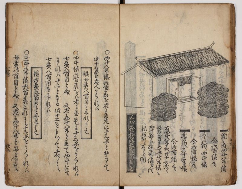 塵劫記 3巻 (存2巻)（寛永8年版、京大数学） - ページ 33
