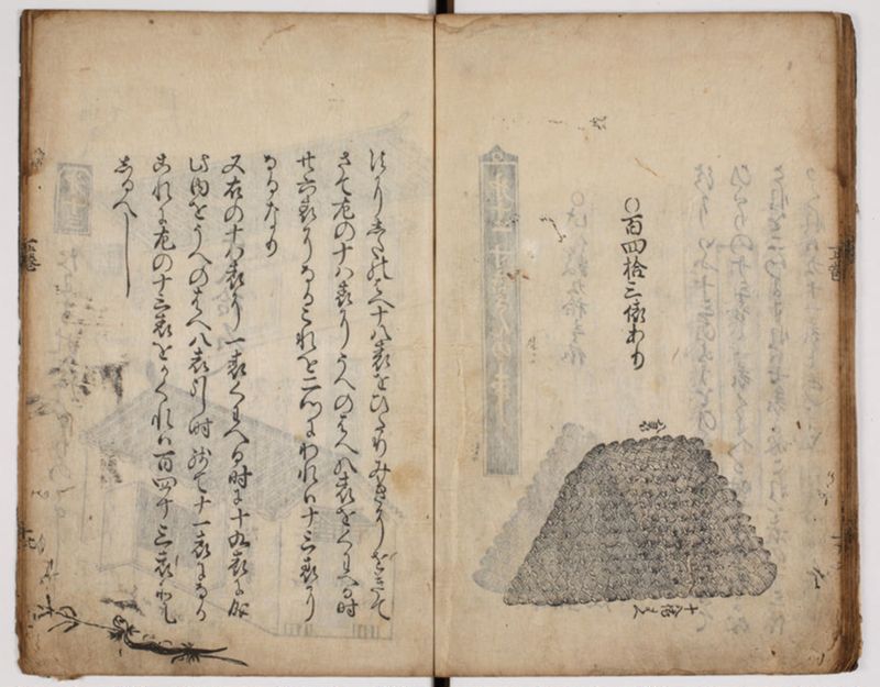 塵劫記 3巻 (存2巻)（寛永8年版、京大数学） - ページ 35