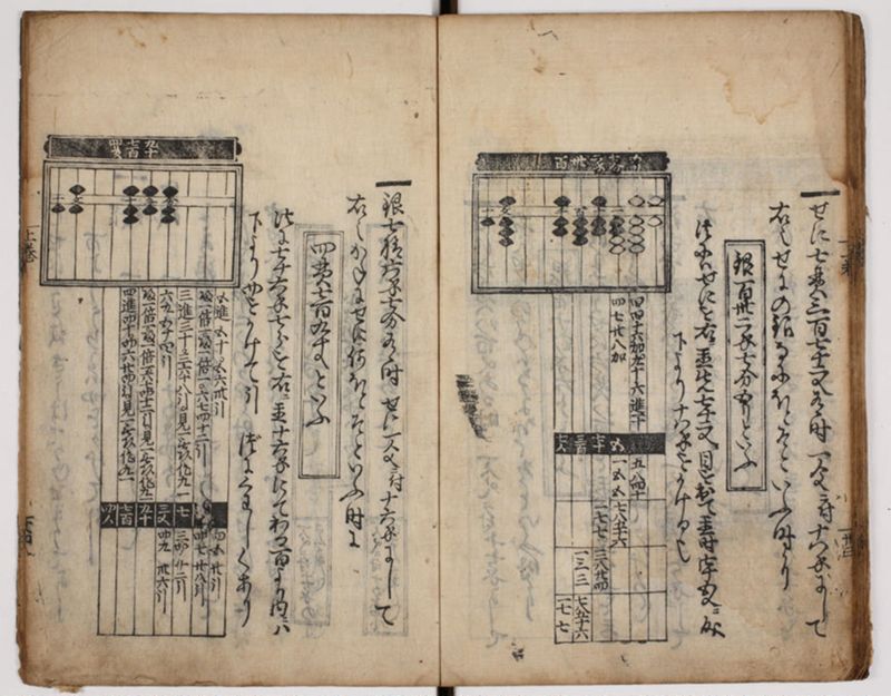 塵劫記 3巻 (存2巻)（寛永8年版、京大数学） - ページ 39