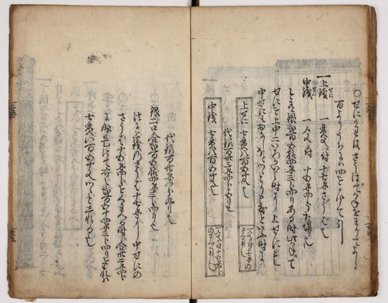 塵劫記 3巻 (存2巻)（寛永8年版、京大数学） - ページ 40