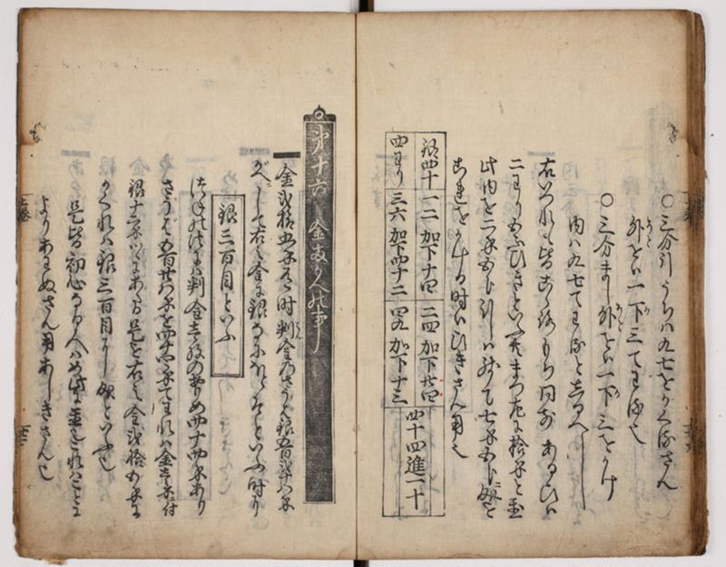 塵劫記 3巻 (存2巻)（寛永8年版、京大数学） - ページ 42