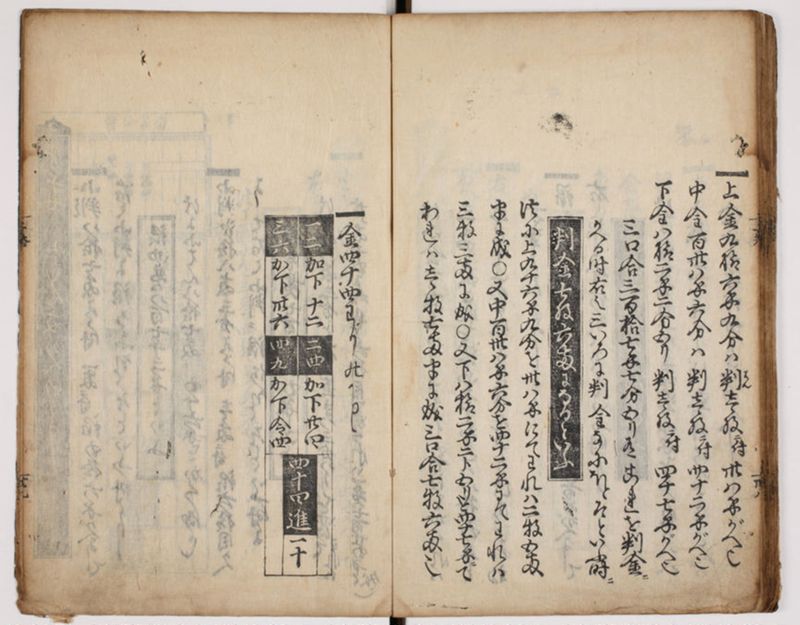 塵劫記 3巻 (存2巻)（寛永8年版、京大数学） - ページ 44