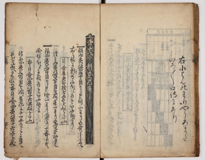 塵劫記 3巻 (存2巻)（寛永8年版、京大数学） - ページ 46