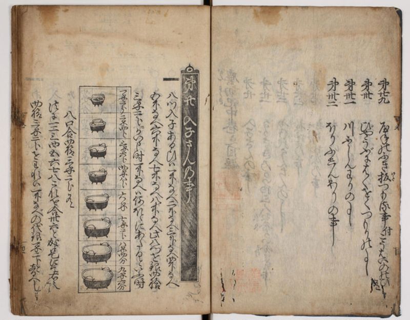 塵劫記 3巻 (存2巻)（寛永8年版、京大数学） - ページ 56
