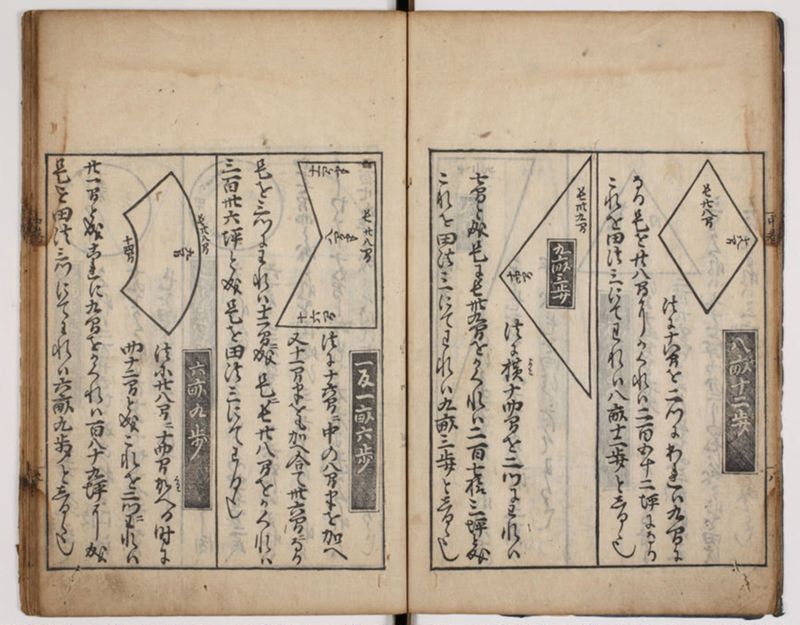 塵劫記 3巻 (存2巻)（寛永8年版、京大数学） - ページ 64