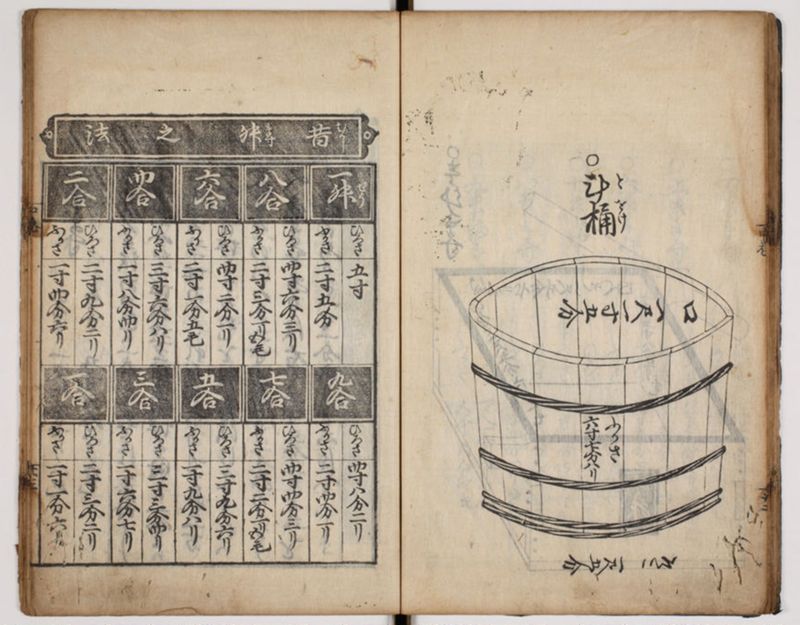 塵劫記 3巻 (存2巻)（寛永8年版、京大数学） - ページ 79