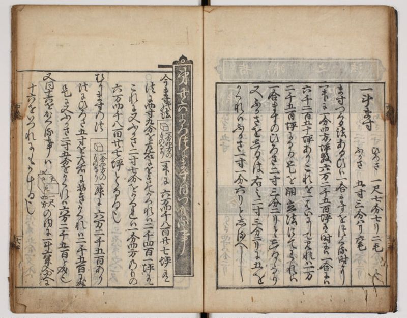 塵劫記 3巻 (存2巻)（寛永8年版、京大数学） - ページ 80
