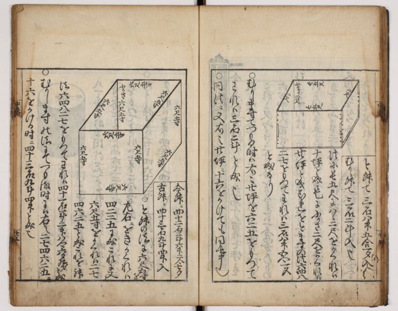 塵劫記 3巻 (存2巻)（寛永8年版、京大数学） - ページ 81