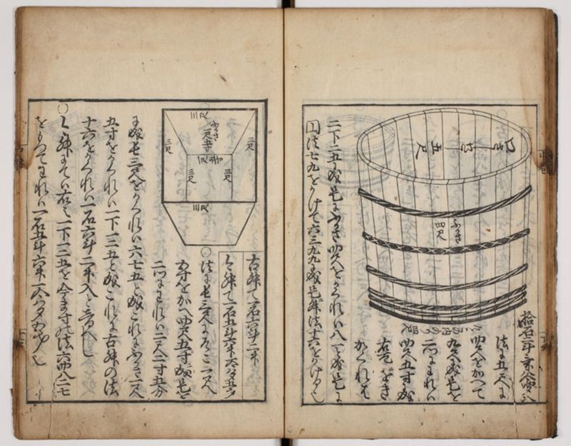 塵劫記 3巻 (存2巻)（寛永8年版、京大数学） - ページ 83