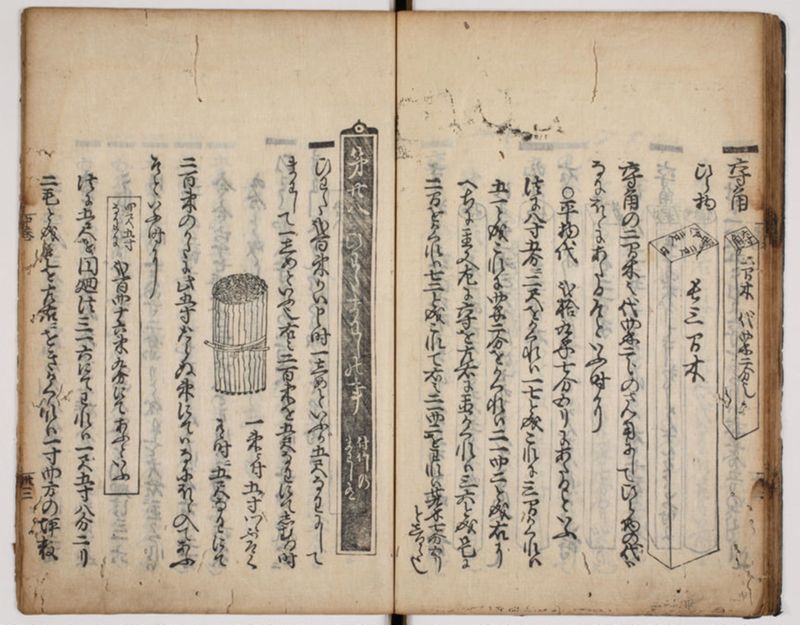 塵劫記 3巻 (存2巻)（寛永8年版、京大数学） - ページ 90