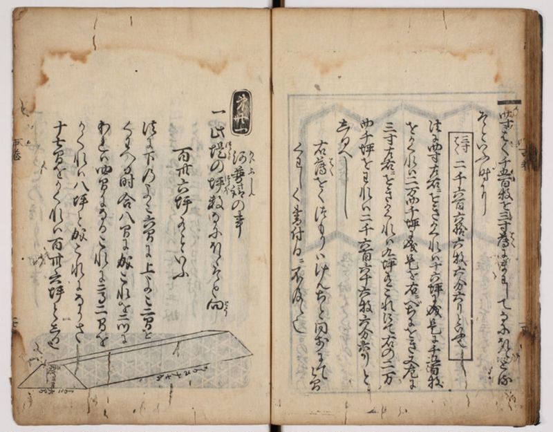 塵劫記 3巻 (存2巻)（寛永8年版、京大数学） - ページ 96