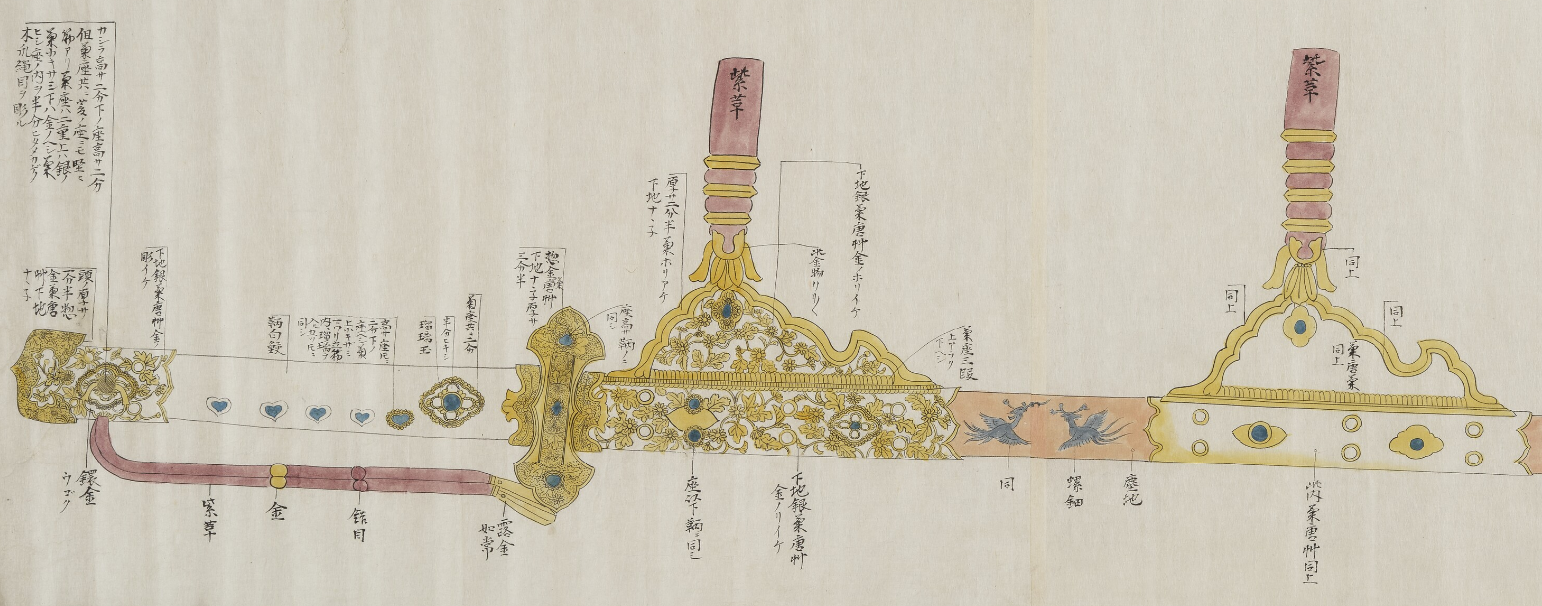 Map and drawing owned by the Kyoto University Museum have been