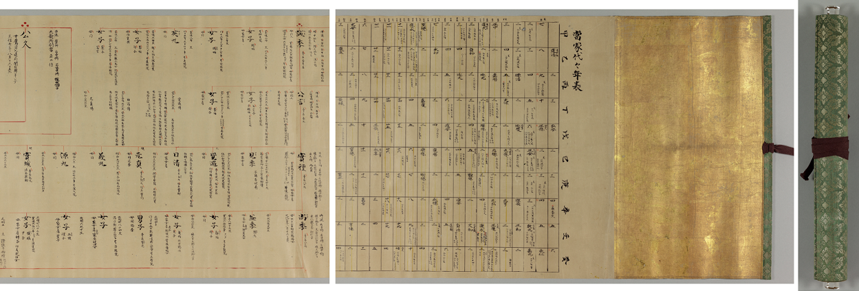 Kikutei Collection Kyoto University Rare Materials Digital Archive